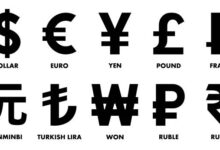 A complete guide to foreign currency symbols and their abbreviations