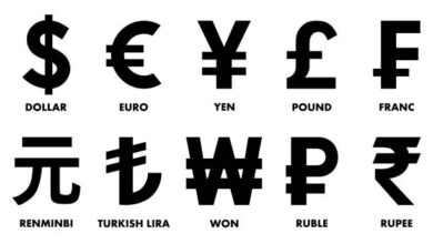 A complete guide to foreign currency symbols and their abbreviations